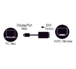 MCL CG-290CAZ câble vidéo et adaptateur 0,15 m DisplayPort DVI Noir