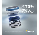 Varta LITHIUM Coin CR2032 (Batteria a bottone, 3V) Blister da 5