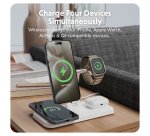 HYPER HJ3004WHGL mobile device charger Headphones, Smartphone, Smartwatch Silver, White DC, USB Wireless charging Fast charging Indoor