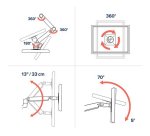 Ergotron LX Series LX Wall Mount LCD Arm 86,4 cm (34") Mur Aluminium