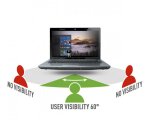 Mobilis 016403 filtro para monitor 35,6 cm (14") Portátil Filtro de privacidad para pantallas sin marco