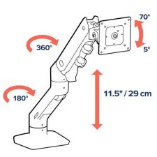 Ergotron HX Series 45-475-216 soporte para monitor 124,5 cm (49") Blanco Escritorio