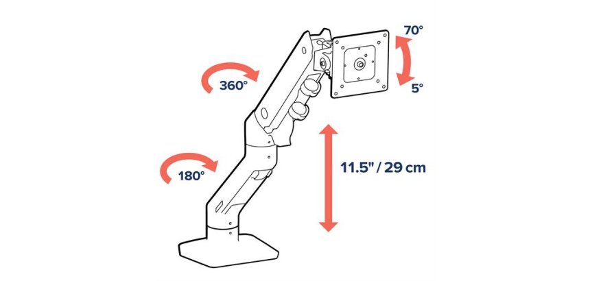 Ergotron HX - Befestigungskit - für Monitor - weiß