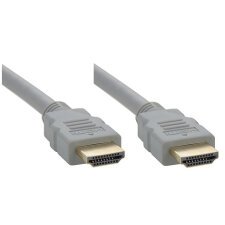 Cisco CAB-2HDMI-3M-GR= cable HDMI HDMI tipo A (Estándar) Gris