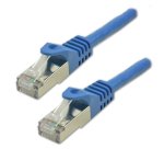MCL FCC7BMSHF-2M/B câble de réseau Bleu Cat7 S/FTP (S-STP)