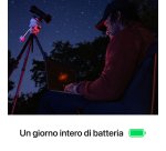 Apple MacBook Pro 16": Chip M4 Max con cpu 14 core e gpu 32 core, 1TB SSD - Argento