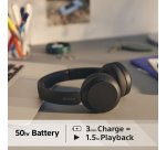 Sony WH-CH520 Headset Wireless Head-band Calls/Music USB Type-C Bluetooth Black