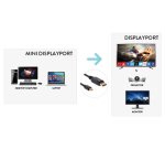 Hamlet XVCMDP-DP180 cavo DisplayPort 1,8 m Mini DisplayPort Nero
