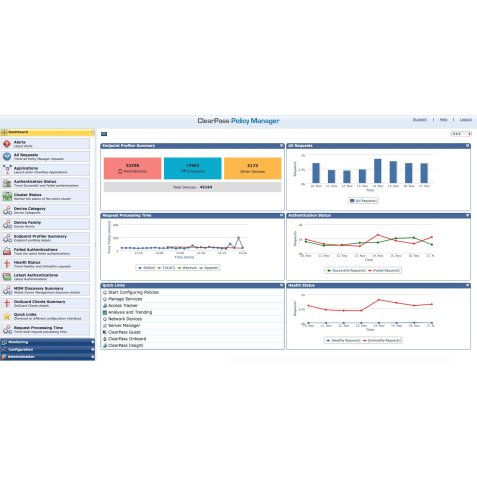 HPE Aruba Networking ClearPass - OnGuard License 10K Users E-LTU
