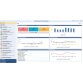 HPE Aruba Networking ClearPass - OnGuard License 10K Users E-LTU