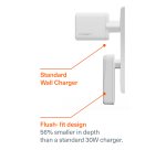 Cygnett ChargePlus Smartphone, Tablet White AC Fast charging Indoor