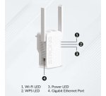 Strong AX1800 Network repeater 1800 Mbit/s White