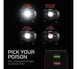 NEBO Mycro™ 400