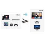 Hamlet XVCHDM-M10 HDMI cable 10 m HDMI Type A (Standard) Black