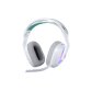 Logitech G G522 Lightspeed Casque Avec fil &sans fil Arceau Gaming USB Type-C Bluetooth Blanc