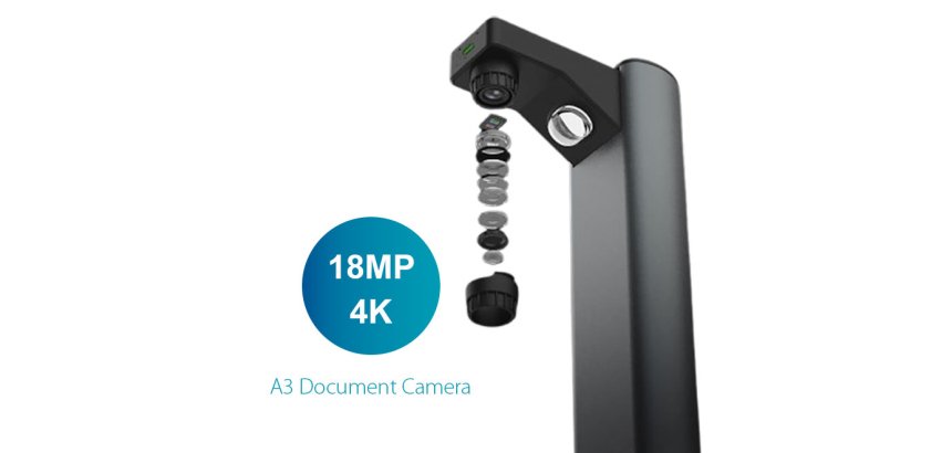 I.R.I.S. IRIScan Desk 7 Pro Overhead scanner 4912 x 3680 DPI A3 Black