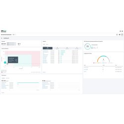 HPE Licence d’util élec VM Essentials Software for Private Cloud Business Edition par socket 7 ans