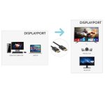 Hamlet XVCDP-DP18 cavo DisplayPort 1,8 m Nero