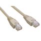 MCL Cable RJ45 Cat6 1.0 m Grey câble de réseau Gris 1 m