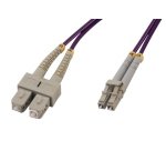 MCL 1m SC/LC câble InfiniBand et à fibres optiques Violet