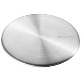 BLANCO Set d'extension 517666