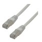 MCL FTP5E-2M câble de réseau Gris Cat5e F/UTP (FTP)