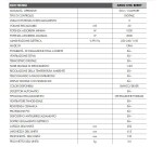 Argoclima Chic Berry Interno Ciliegia (frutto) 2000 W Riscaldatore ambiente elettrico con ventilatore