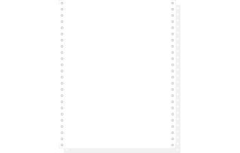 Papier listing