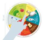 Jeu de plateau, Little Menu - Multicolore