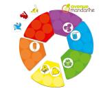 Jeu éducatif, Apprendre les couleurs - Multicolore