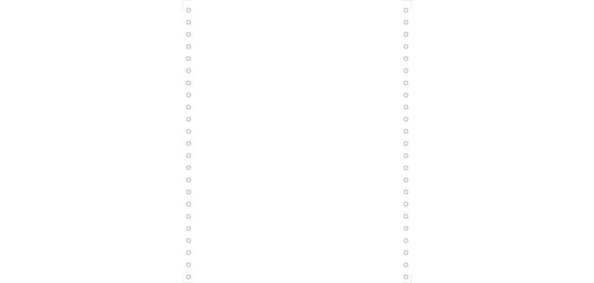 LISTING PAPER 1 PLY 80G 240X114/6'' PK200 - White