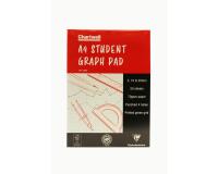 Goldline Paquet 50F millimétré A4 2,10,20mm 70g 4T