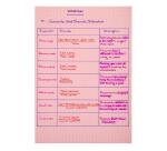 Chemise 3 rabats à élastiques Aquarel + 25 fiches bristol A5 - 4 couleurs assorties - Couleurs assorties