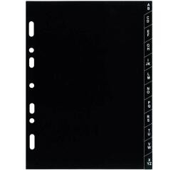 Recharge Exatime 17 - Index alphabétique