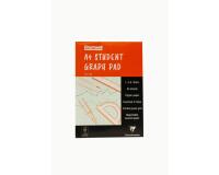 Chartwell bloc collé 50F A4 70g 1,5 & 10mm