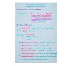 Chemise 3 rabats à élastiques Aquarel + 25 fiches bristol A5 - 4 couleurs assorties - Couleurs assorties