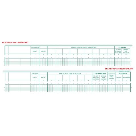 Boekhoudingsregister Kas- en/of bankboek - 31 lijnen - ingekeepte hoofding - 2 omschrijvingen - 5 Debit, 5 Credit - Nederlandstalig - ingebonden - 80 blad