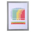 Magnetische muurlijst A4 - Zilver