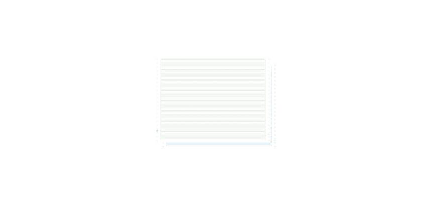 "1000 Blätter selbstkopierender Endlospapier grün/blau zoniert 380x11"" 2-lagig Non-Caroll-Binden Nicht Abnehmbar" - Grün