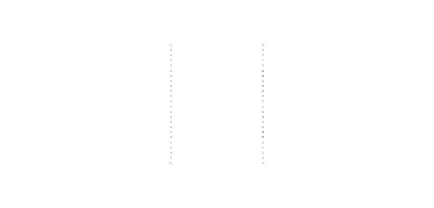 Pk2000 List Paper 1 ply 80g 240x12'' - White