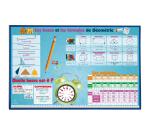 <strong>Maths PVC Rigid Desk Pad - 37.5 x 57.5 cm - Visual</strong>