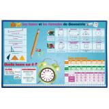 Sous-main rigide PVC Maths - 37,5 x 57,5 cm - Visuel