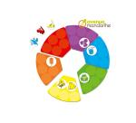 Jeu éducatif, Apprendre les couleurs - Multicolore