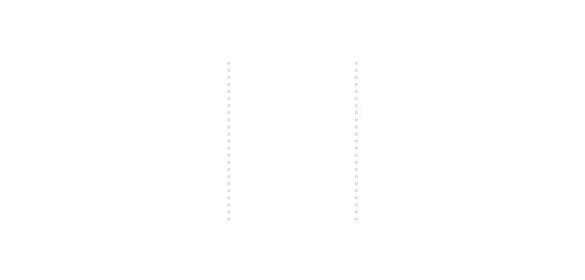 2000 feuil. de listing blanc 240x11 4/6'' 1pli microperf. 4 côtés Bandes Caroll Détachables Papier Clairalfa 80g - Blanc