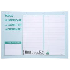 Le Dauphin Shareholder Account Set 50 Sheets 297x210 - Other