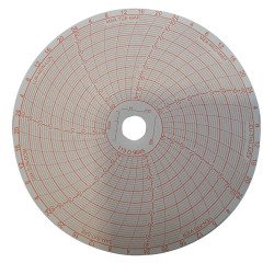100 diagrammes pour enregistreur de -40 °C à +40 °C