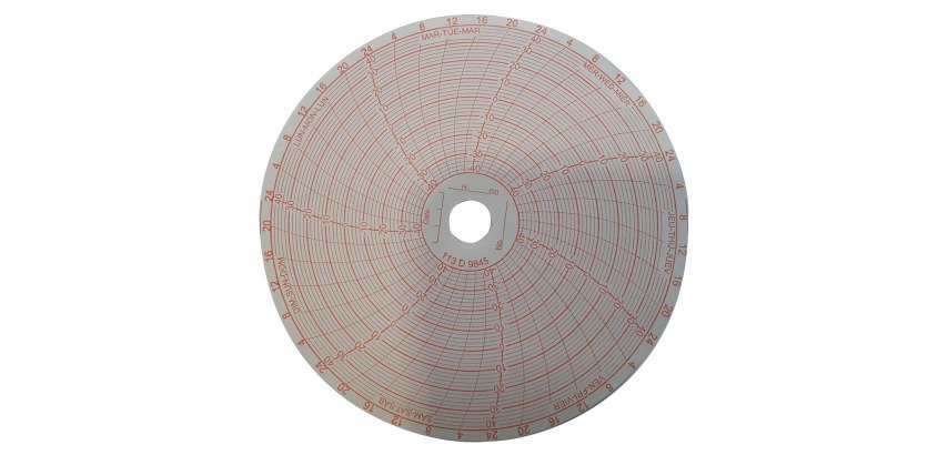 100 diagrammes pour enregistreur de -40 °C à +40 °C