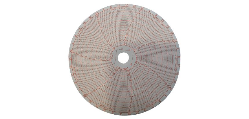 100 diagrammes pour enregistreur de -40 °C à +40 °C