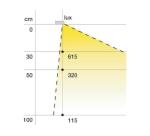 LUISINA Eclairage ZE0112005