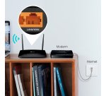Router - 4G LTE fino a 150Mbps - Wi-Fi N 300Mbps - Tp-Link